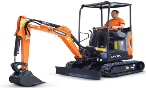 mini digger hire blandford|blandford tools for rent.